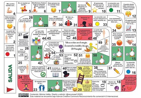 Resonar Percepci N Poco Juego De La Oca De Las Emociones Para Imprimir