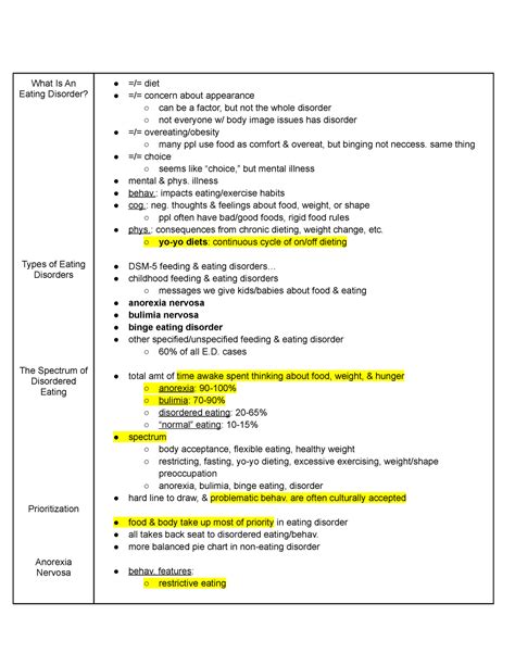 Eating Disorders Lecture Notes 10 What Is An Eating Disorder Types