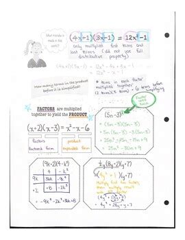 Visual Notes Multiplying Polynomials By Nickelo Resource Emporium