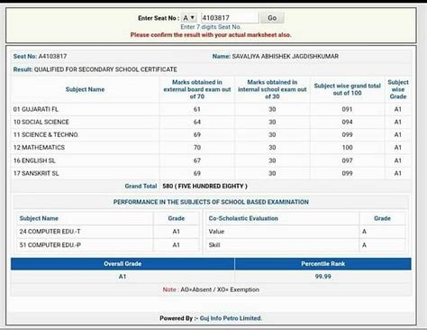 Ssc Result 2025 Maharashtra Board Link Luca Rashid