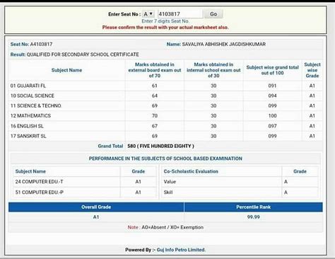 2024 Result Date Jaine Lilllie