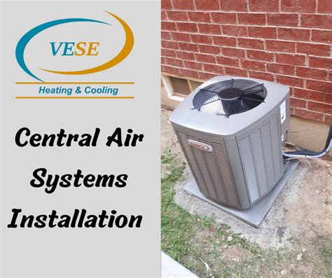 Air Conditioning Solutions For Condos In Edmonton Edmonton Furnace And Boiler Repair