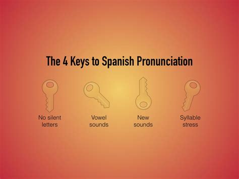 Essential Keys To Spanish Pronunciation Pronunciation Spanish