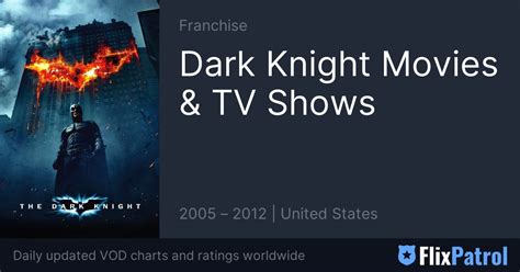 Dark Knight Movies And Tv Shows • Flixpatrol