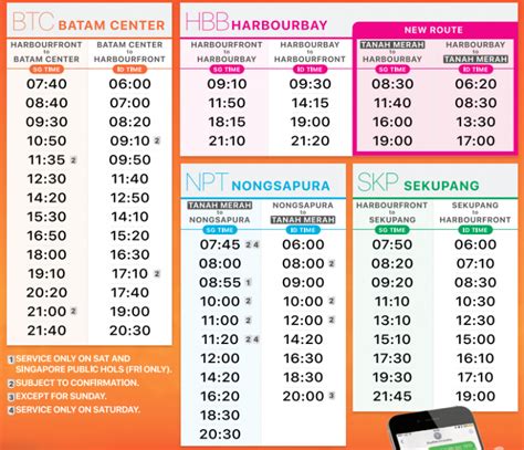 Singapore Batam Ferry Schedule (Batam Fast, Sindo, Majestic, Horizon)