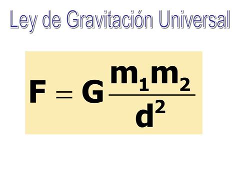 Ppt Ley De La Gravitacion Universal Powerpoint Presentation Free Download Id2979735