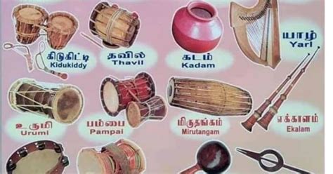 தமிழ்த்துகள் தமிழரின் பாரம்பரிய இசைக்கருவிகள் Ancient Tamil Music