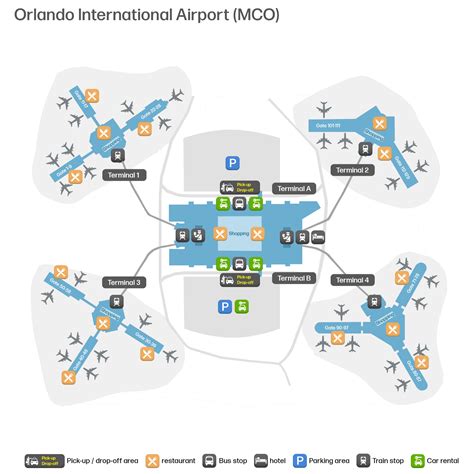 Orlando Airport Mco Map Terminals Gates And Rental Cars