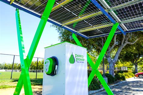 Microgrids On Grid Off Grid Big And Small For Ev Charging Paired Power