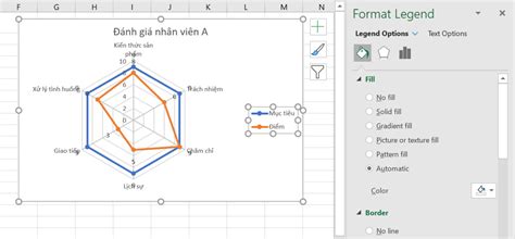 C Ch V Bi U Radar Trong Excel H Ng D N Chi Ti T