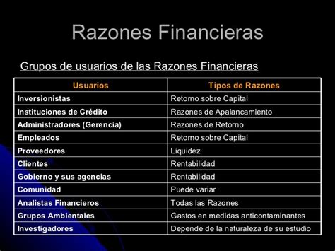 Analisis De Razones Financieras