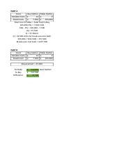 Problem Set 3 MGMT 444 Xlsx PART A Costs Buy Option Make Option