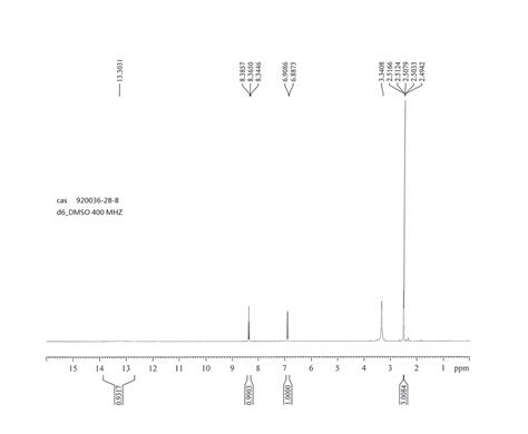 H Pyrazolo B Pyridine Fluoro Methyl H Nmr