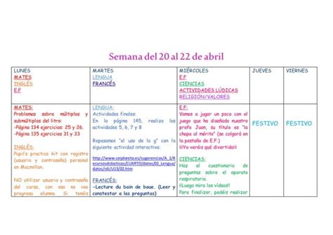 Semana Del 20 Al 22 De Abril Ppt