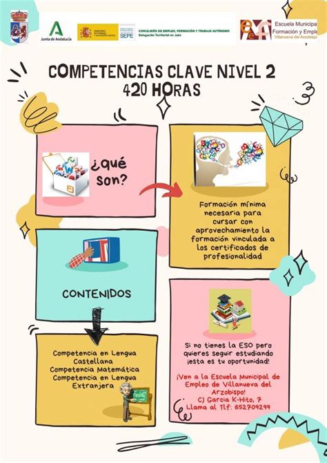 Acci N Formativa Competencias Clave De Nivel Villanueva Del Arzobispo