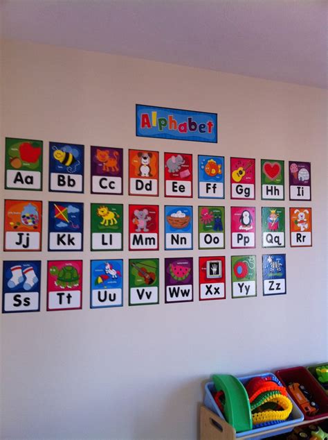 Alphabet Wall Mural Alphabet Wall Mural Classroom Decorations