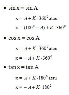 Matematika Itu Asyik Rumus Lengkap Trigonometri Hot Sex Picture