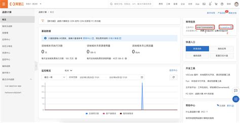 平台账号配置 阿里云账号获取方式 《malagu Framework 帮助文档使用手册》 极客文档