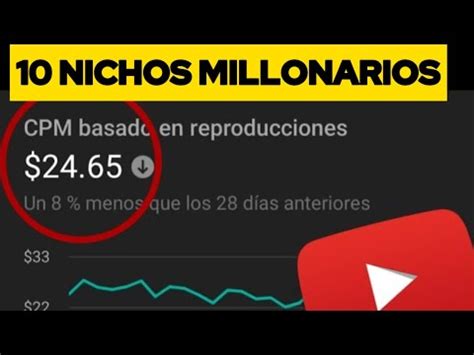 LOS 10 NICHOS MÁS RENTABLES Y DONDE PUEDES GANAR MUCHO MÁS DINERO CON