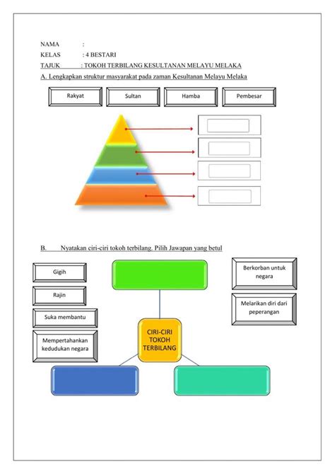 Tokoh Terbilang Kesultanan Melayu Melaka Worksheet School Subjects