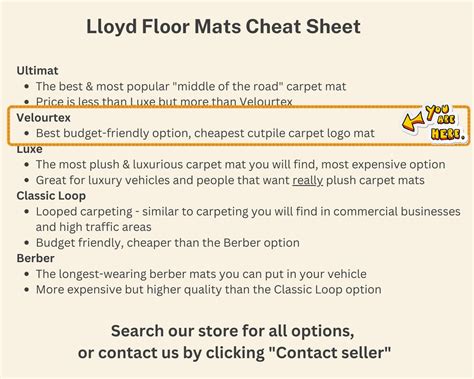 Lloyd Velourtex Trunk Carpet Mat For 2008 2010 Hyundai Sonata EBay