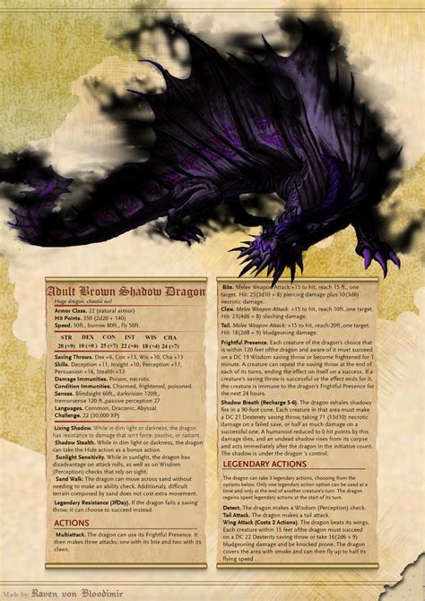 Adult Brown Shadow Dragon 5E DnD by RavenVonBloodimir on DeviantArt