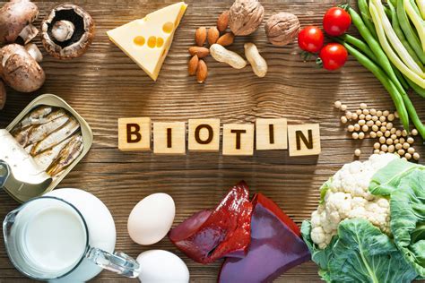 Biotin Compedium