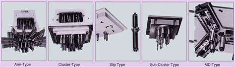 Small Sized Multi Spindle Drilling Machine And Tapping Machin Page 2