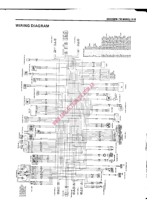 Gsxr 750 Wiring Diagram