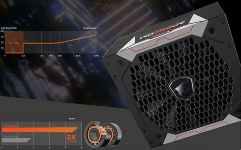 Nguồn máy tính GIGABYTE AORUS P850W 850W 80 Plus Gold Phong Vũ