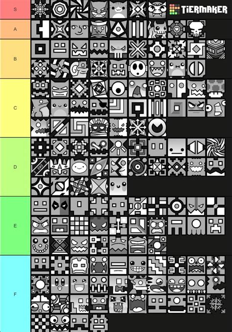 My Gd Cube Tier List Geometrydash