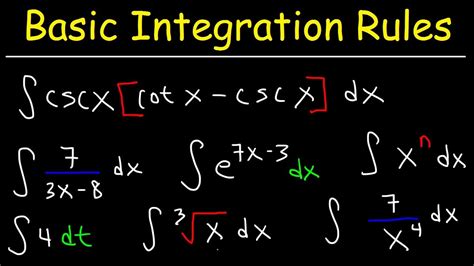 Basic Integration Problems Youtube