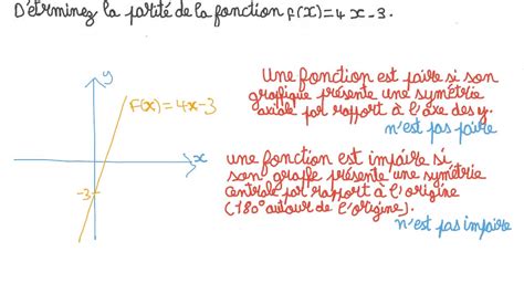 Vid O Question D Terminer La Parit Dune Fonction Lin Aire Nagwa