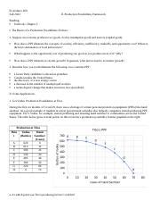 Econ Fall Outline Ppf Docx Economics Fall Ii