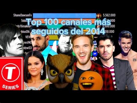 Top Canales Con Mas Suscriptores De Youtube Youtube