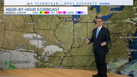 Latest Forecast Nbc Chicago