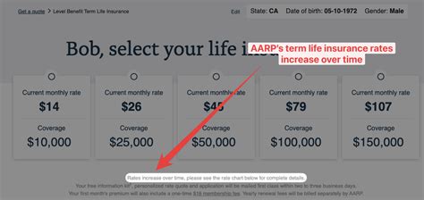 AARP Life Insurance Rates Chart By Age (2023) | GetSure
