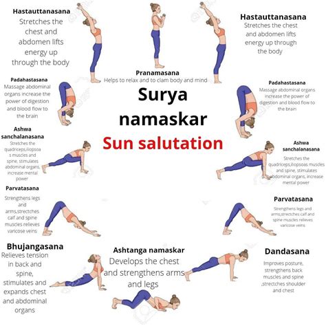 Wake Up With Surya Namaskar Yoga Sun Salutation Poster X In Artofit