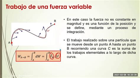 2021 Trabajo Fuerza variable Teoría y ejercicio YouTube