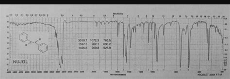 Solved 1 Place A Copy Of Your Ir For Trans Stilbene Here