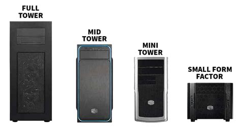 Premonición Pakistán Ejercer mini itx tower vs desktop labios afeitado