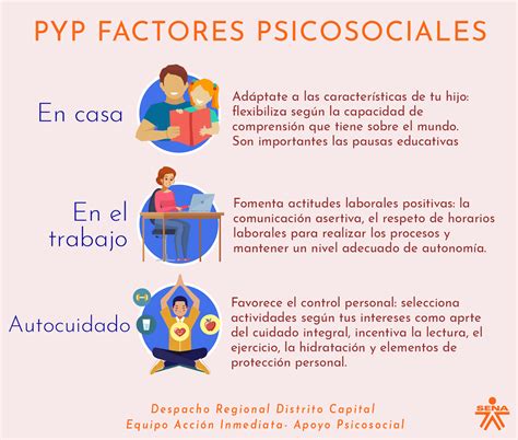 Problemas Psicosociales Ejemplos