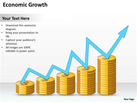 Economic Growth Ppt 4 Powerpoint Templates Download Ppt Background Images