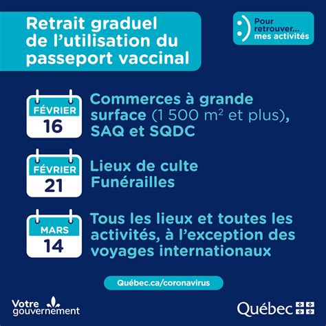 Retrait Graduel Du Passeport Vaccinal à Partir De Mercredi Le Nord Côtier