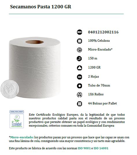 Papel Mecha Pasta Celulosa Pack De Unidades Ecolabel Hiperclim