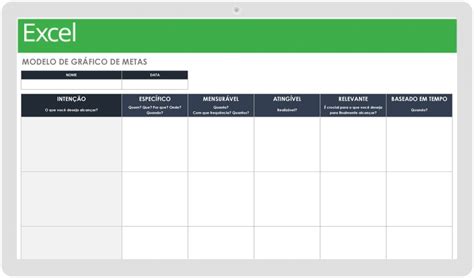 Modelos Gratuitos De Definição E Acompanhamento De Metas Smartsheet