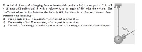 Solved A Ball B Of Mass M Is Hanging From An Inextensible Chegg