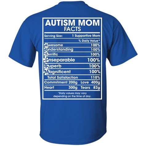 Autism Mom Facts Autism Awareness America