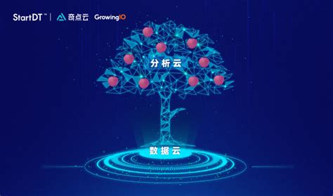 Startdt Day全回顾：奇点云“数据云分析云”再升级 知乎