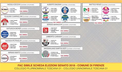 La Giornata Particolare Di Due Elettori Alle Prese Col Rosatellum